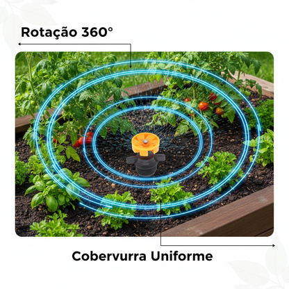 360度覆盖示意图