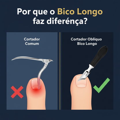 Comparação Cortador Comum vs Oblíquo