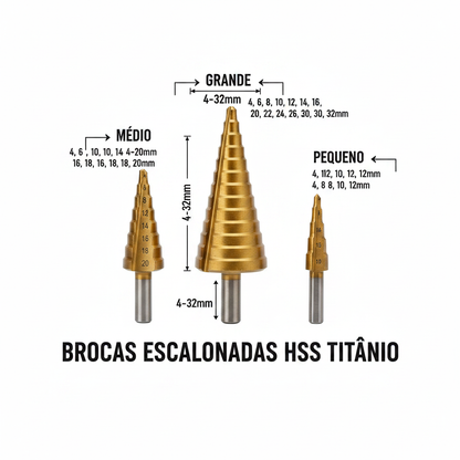 Infográfico com medidas das brocas escalonadas cônicas HSS titânio